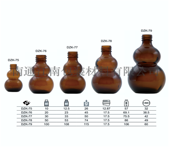 葫蘆瓶精油瓶，風油精瓶